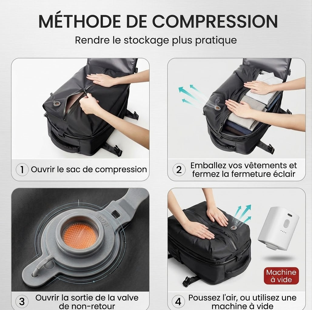 Sac à Dos de Voyage Compressible 65L – Grande Capacité